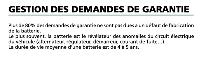 DuréeDeVieBatterieTechnik’a.png