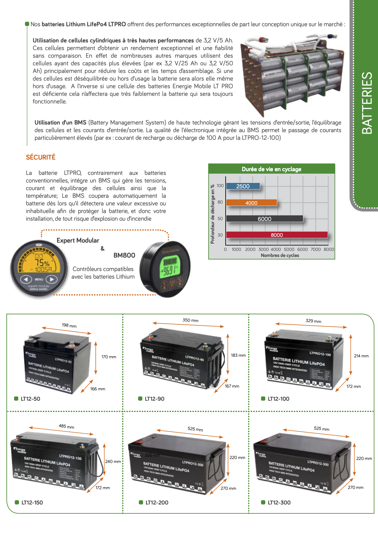 Page-2_FicheBatterieLithium_LTPRO_12-100.jpg