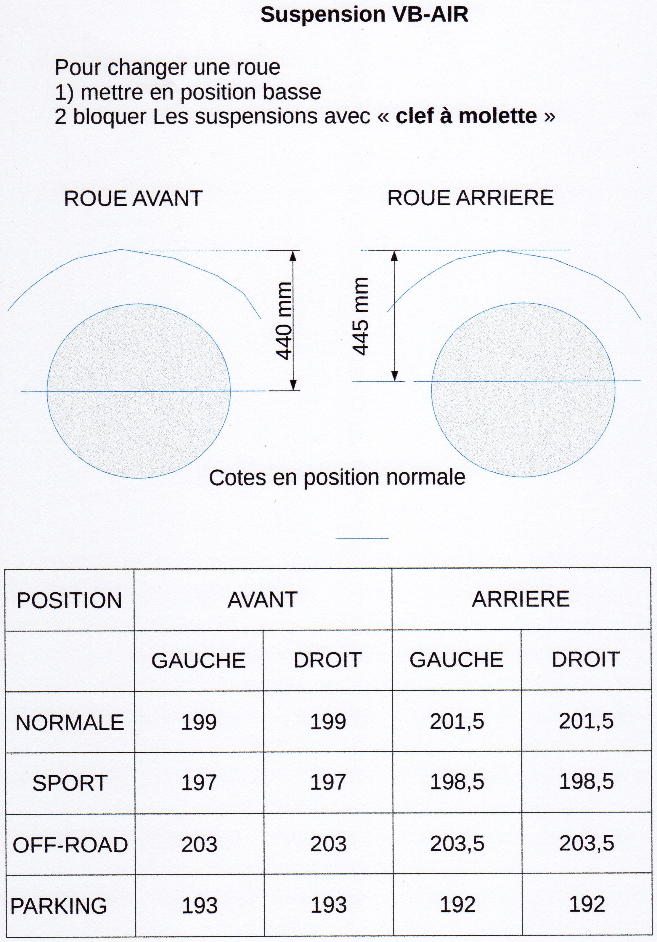 2024-03-21 cotes vb-air.jpg