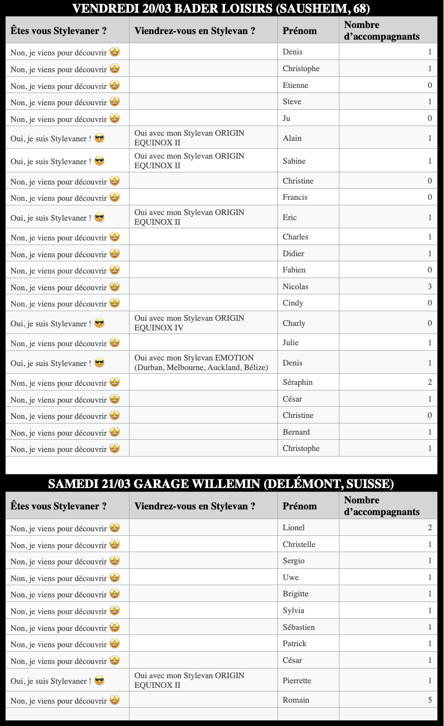 Capture d’écran 2026-02-21 à 00.23.27.png