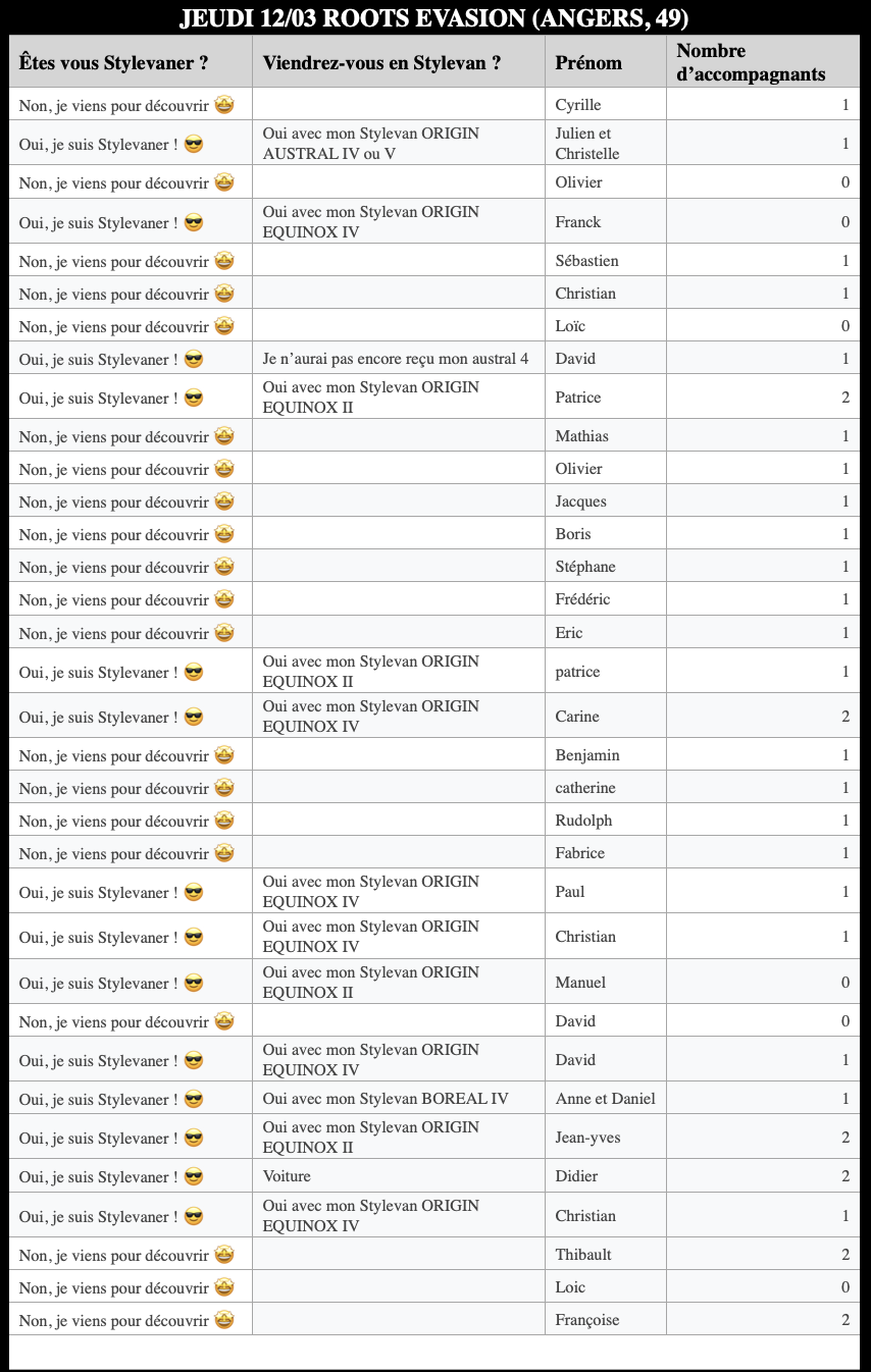 Capture d’écran 2026-02-21 à 00.22.14.png
