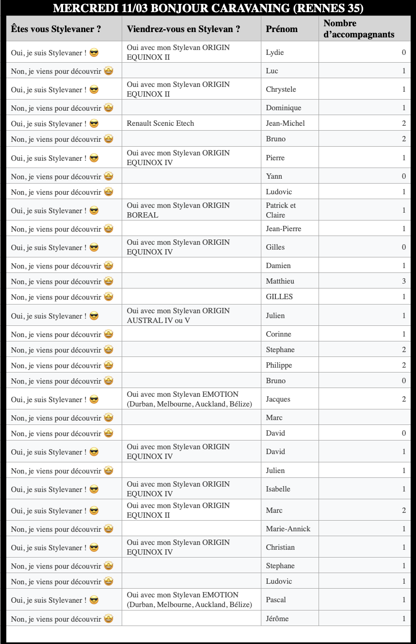 Capture d’écran 2026-02-21 à 00.22.06.png