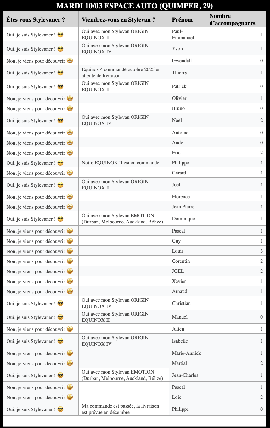 Capture d’écran 2026-02-21 à 00.21.57.png