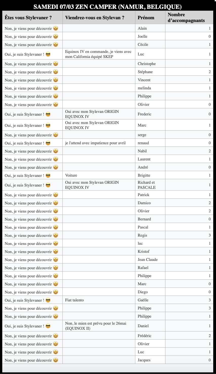 Capture d’écran 2026-02-21 à 00.21.47.png