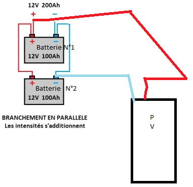 branchement-batterie-en-parallele.png