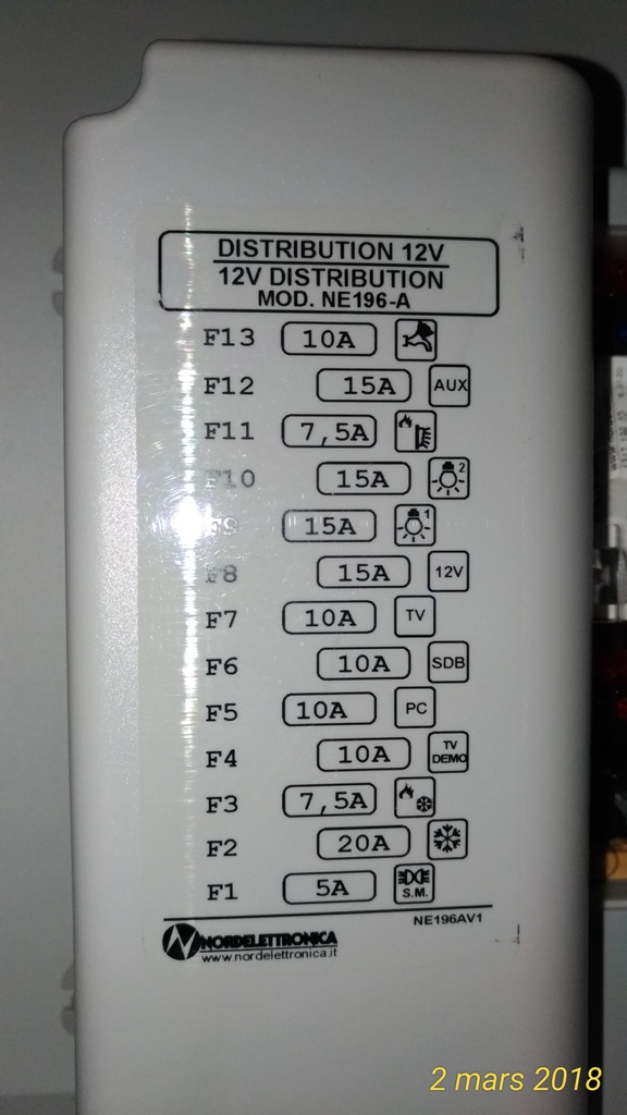20180302-fusibles coffre.jpg