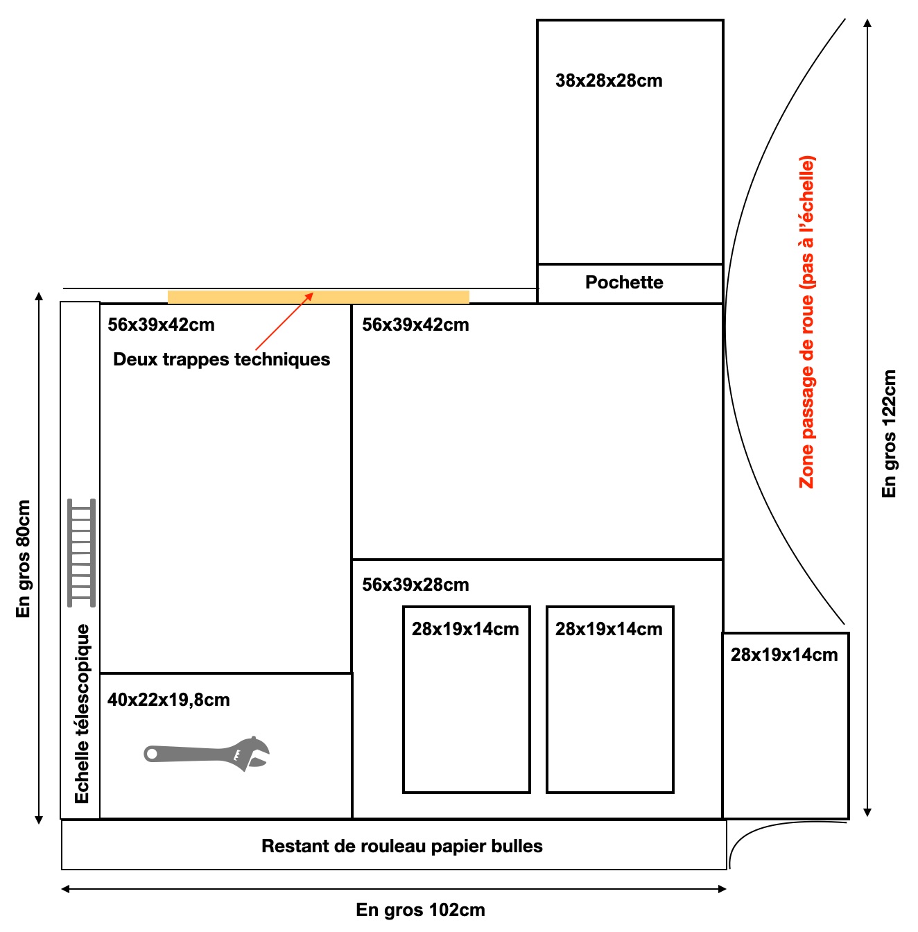 DispositionDesBoitesDansLaSoute.jpg