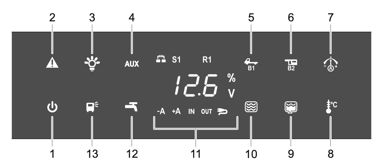 TableauDeContrôleEtDeCommande(TCC)_NE266.jpg