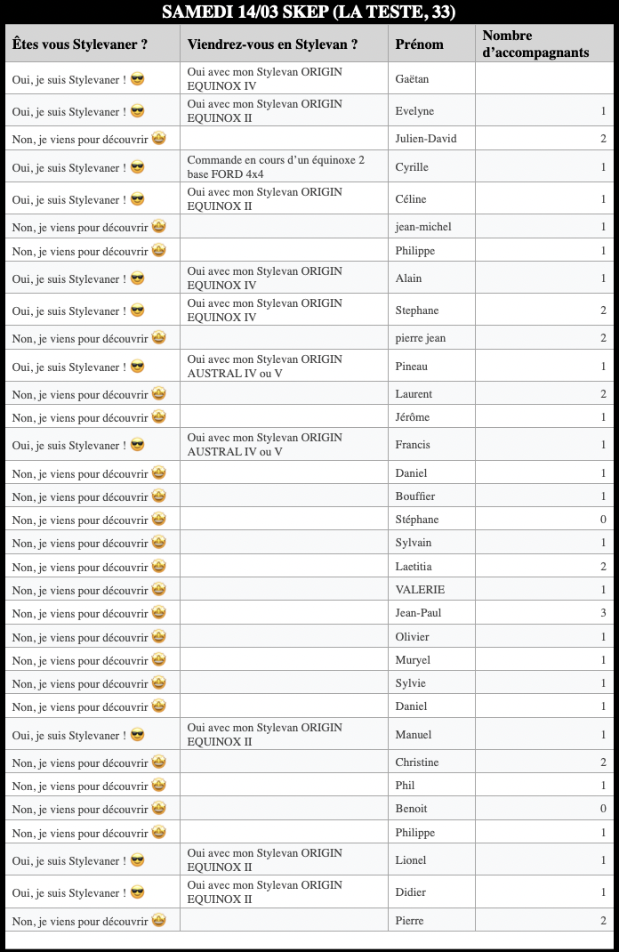 Capture d’écran 2026-02-11 à 14.07.09.png