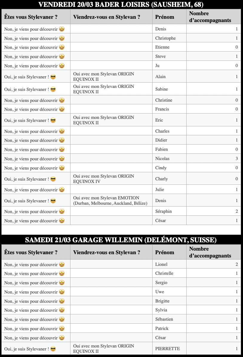 Capture d’écran 2026-02-11 à 14.07.52.png