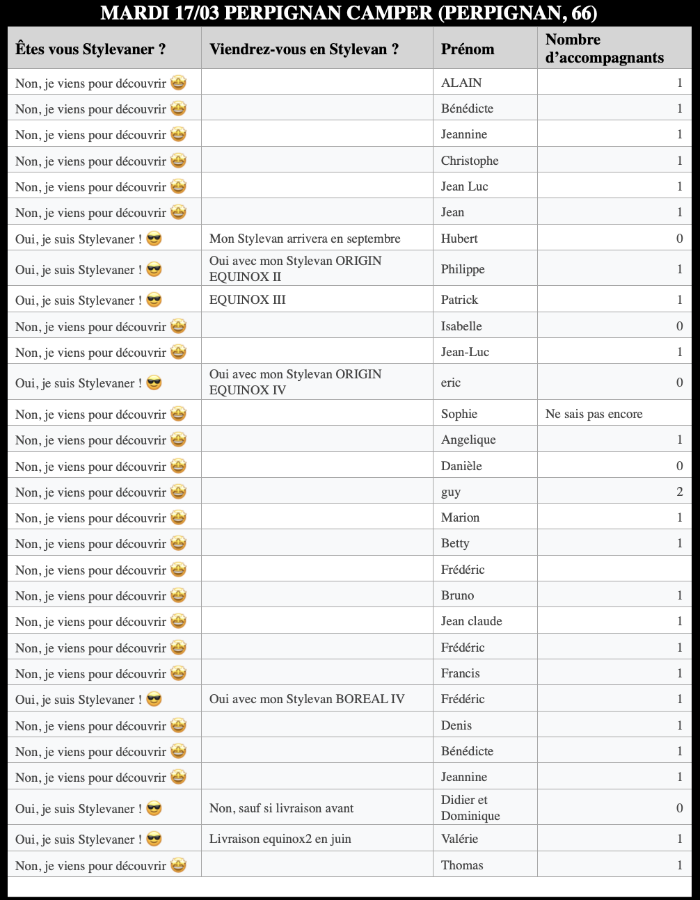 Capture d’écran 2026-03-04 à 09.56.39.png