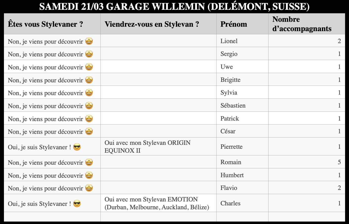 Capture d’écran 2026-03-07 à 07.57.53.png