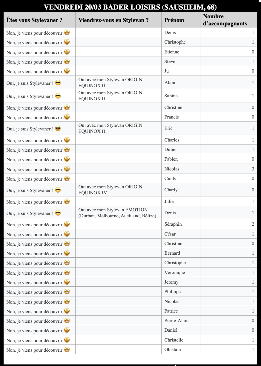 Capture d’écran 2026-03-07 à 07.57.42.png