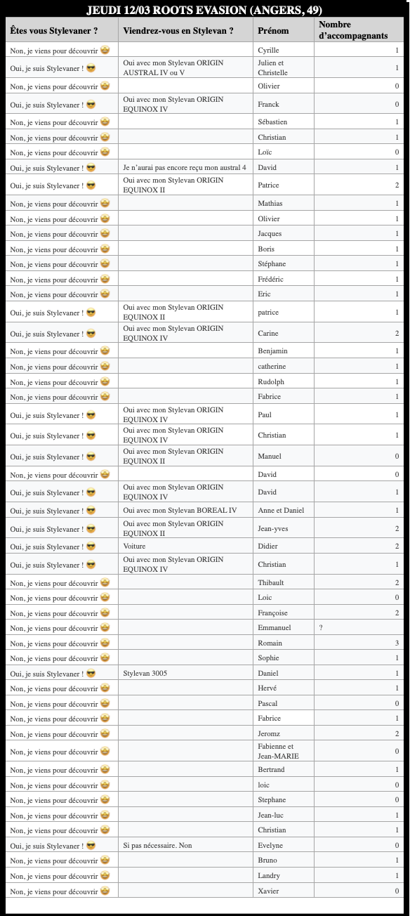 Capture d’écran 2026-03-07 à 07.56.18.png