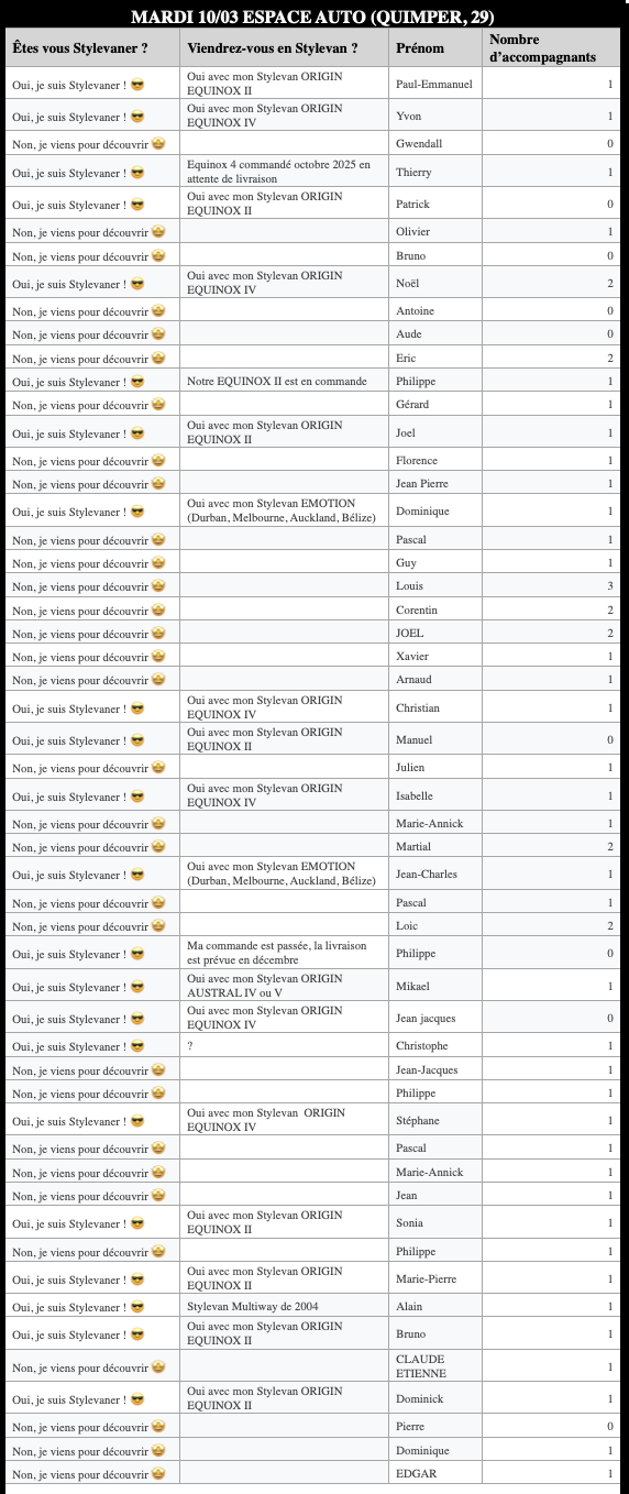 Capture d’écran 2026-03-07 à 07.55.47.png