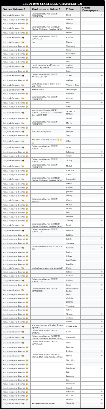 Capture d’écran 2026-03-09 à 16.06.50.png