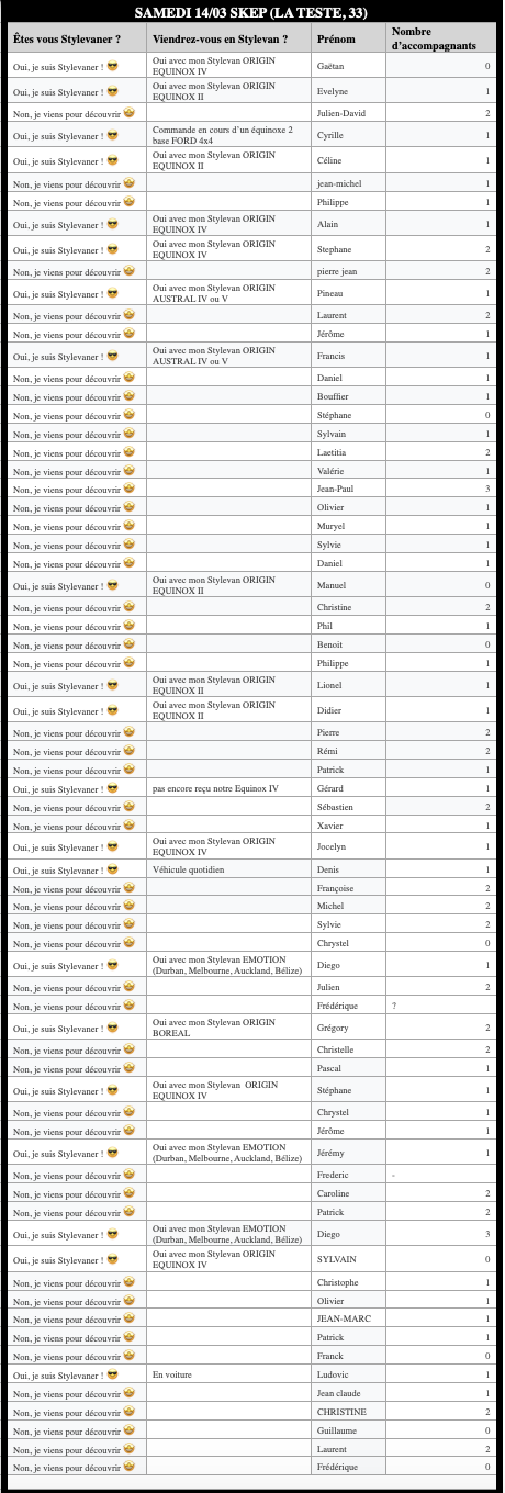 Capture d’écran 2026-03-09 à 16.06.18.png