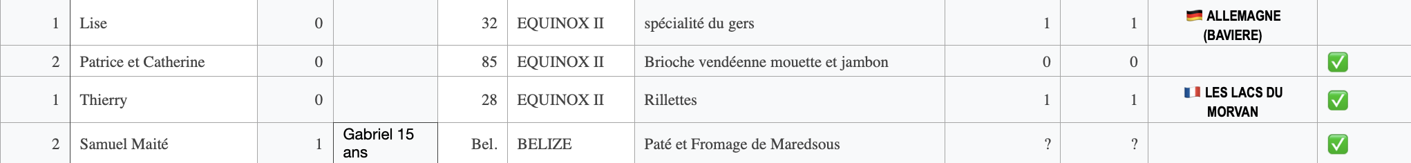 Capture d’écran 2026-05-19 à 16.56.12.png